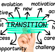 Setting Things in (E)motion: Selling Your Distribution Business